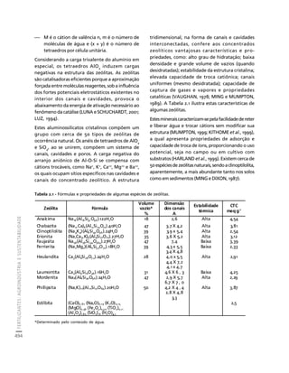 fertilizantesFertilizantes