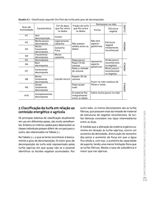 fertilizantesFertilizantes