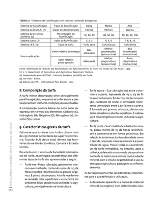 fertilizantesFertilizantes