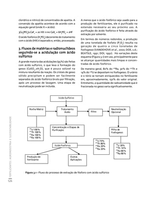 fertilizantesFertilizantes