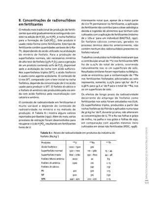 fertilizantesFertilizantes