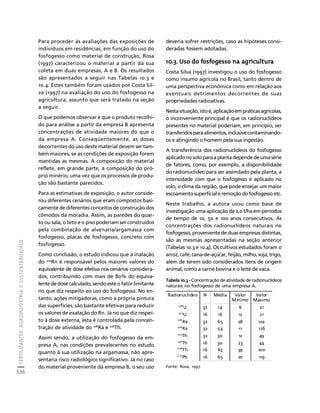 fertilizantesFertilizantes