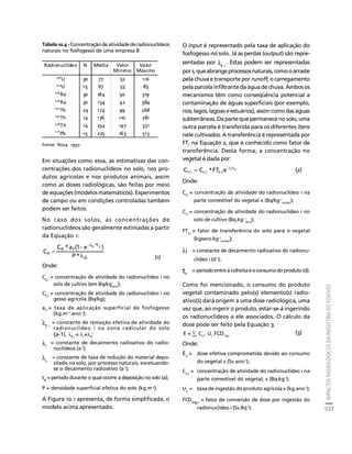 fertilizantesFertilizantes