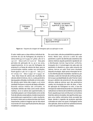 fertilizantesFertilizantes