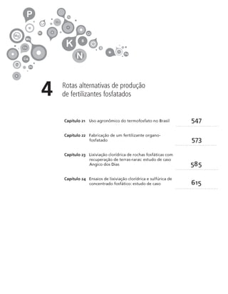 fertilizantesFertilizantes
