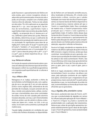 fertilizantesFertilizantes