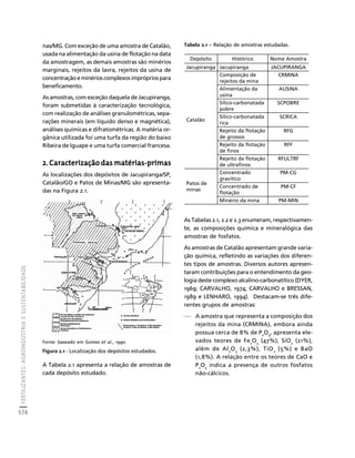 fertilizantesFertilizantes