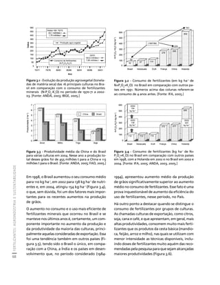 68 Índice 
FERTILIZANTES: AGROINDÚSTRIA E SUSTENTABILIDADE 
500 
450 
400 
350 
300 
250 
200 
150 
100 
50 
0 
Créditos Sumário Apresentação Home 
Produção agro-vegetal 
Consumo de fertilizantes 
(N-P2O5-K2O) 
70/71 75/76 80/81 85/86 90/91 95/96 00/01 
Ano 
02/03 
182,6 milhões t 
7,68 milhões t 
Índice 100: 72/73 
53,1 millhões t 
1,75 milhões t 
França China Holanda 
114 
EUA 
52 97 
600 
500 
400 
300 
200 
100 
0 
Brasil Venezuela 
N+P2O5-+K2O (kg ha-1) 
52 
224 
741 
(1987/88) 
602 
278 
295 
Figura 3.1 - Evolução da produção agrovegetal (tonela-das 
de matéria seca) das 16 principais culturas no Bra-sil 
em comparação com o consumo de fertilizantes 
minerais (N-P 
O 
2 
-K 
5 
O) no período de 1970-71 a 2002- 
2 
03. [Fonte: ANDA, 2003; IBGE, 2005.] 
Figura 3.2 - Consumo de fertilizantes (em kg ha-1 de 
N+P 
O 
2 
+K 
5 
O) no Brasil em comparação com outros pa-íses 
2 
em 1991. Números acima das colunas referem-se 
ao consumo de 4 anos antes. [Fonte: IFA, 2005.] 
7 
6 
5 
4 
3 
2 
1 
0 
Produtividade (t ha-1) 
6,3 
3,3 3,0 
3,8 
China Brasil 
1,5 1,8 
5,1 
2,6 
Arroz Milho Trigo Soja 
Figura 3.3 - Produtividade média da China e do Brasil 
para várias culturas em 2004. Nesse ano a produção to-tal 
desses grãos foi de 455 milhões t para a China e 113 
milhões t para o Brasil. [Fonte: ANDA, 2005; FAO, 2005.] 
N-P2O5-K2O (kg ha-1) 
2004: 
154 
kg ha-1 
2002: 
138 
kg ha-1 
110 110 114 
0 
600 
500 
400 
300 
200 
100 
272 277 
545 
2002: 
423 
kg ha-1 
Brasil Venezuela EUA França China Holanda 
Figura 3.4 - Consumo de fertilizantes (kg ha-1 de N+ 
P 
O 
2 
+K 
5 
O) no Brasil em comparação com outros países 
2 
em 1998, com a Holanda em 2002 e no Brasil em 2002 e 
2004. [Fonte: IFA, 2005; ANDA, 2003, 2005.] 
Em 1998, o Brasil aumentou o seu consumo médio 
para 110 kg ha-1, em 2002 para 138 kg ha-1 de nutri-entes 
e, em 2004, atingiu 154 kg ha-1 (Figura 3.4), 
o que, sem dúvida, foi um dos fatores mais impor-tantes 
para os recentes aumentos na produção 
de grãos. 
O aumento no consumo e o uso mais eficiente de 
fertilizantes minerais que ocorreu no Brasil e se 
manteve nos últimos anos é, certamente, um com-ponente 
importante no aumento da produção e 
da produtividade da maioria das culturas, princi-palmente 
aquelas consideradas de exportação. Essa 
foi uma tendência também em outros países (Fi-gura 
3.5), tendo sido o Brasil o único, em compa-ração 
com a China, a Índia e os países em desen-volvimento 
que, no período considerado (1984- 
1994), apresentou aumento médio da produção 
de grãos significativamente superior ao aumento 
médio no consumo de fertilizantes. Esse fato é uma 
prova inquestionável de aumento da eficiência do 
uso de fertilizantes, nesse período, no País. 
Há outro ponto a destacar quando se distingue o 
consumo de fertilizantes por grupos de culturas. 
As chamadas culturas de exportação, como citros, 
soja, cana e café, e que apresentam, em geral, mais 
altas produtividades, consomem muito mais ferti-lizantes 
que os produtos da cesta básica (mandio-ca, 
feijão, arroz e milho), nas quais se utilizam com 
menor intensidade as técnicas disponíveis, inclu-indo 
doses de fertilizantes muito aquém das reco-mendadas 
pela pesquisa para que sejam alcançadas 
maiores produtividades (Figura 3.6). 
 