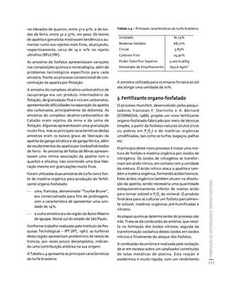 fertilizantesFertilizantes