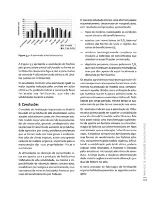 fertilizantesFertilizantes