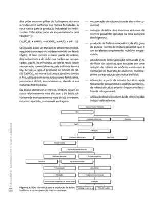 fertilizantesFertilizantes