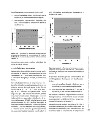 fertilizantesFertilizantes