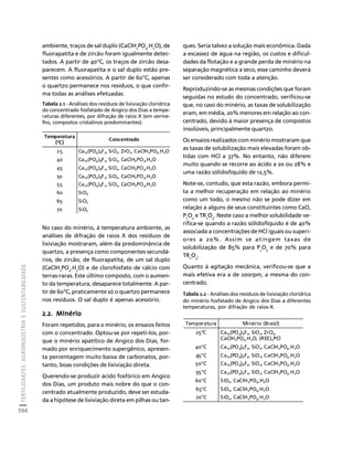 fertilizantesFertilizantes