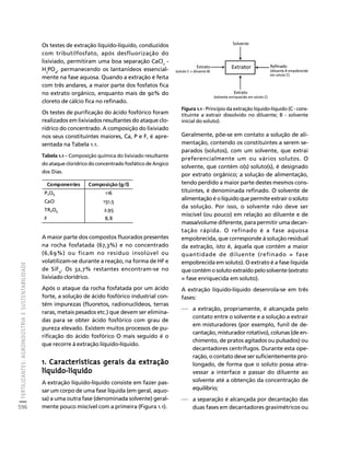 fertilizantesFertilizantes