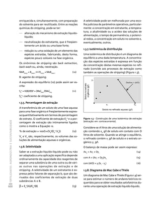 fertilizantesFertilizantes