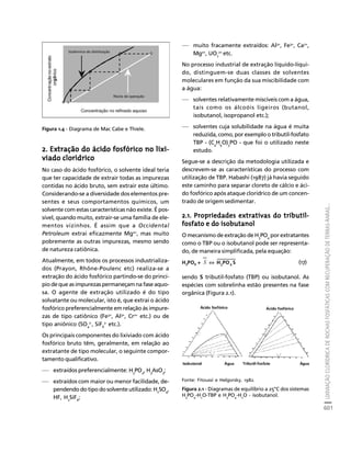fertilizantesFertilizantes
