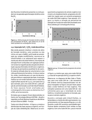 fertilizantesFertilizantes