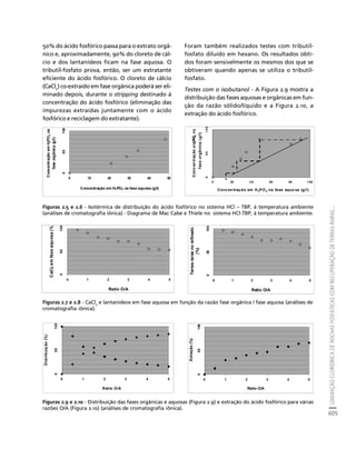fertilizantesFertilizantes