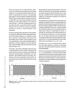 fertilizantesFertilizantes