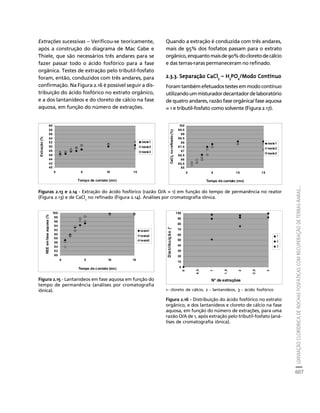 fertilizantesFertilizantes