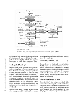 fertilizantesFertilizantes