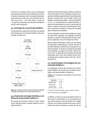 fertilizantesFertilizantes