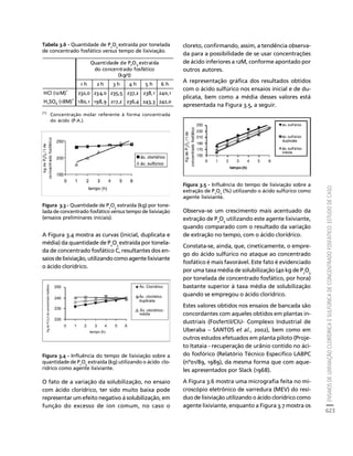 fertilizantesFertilizantes