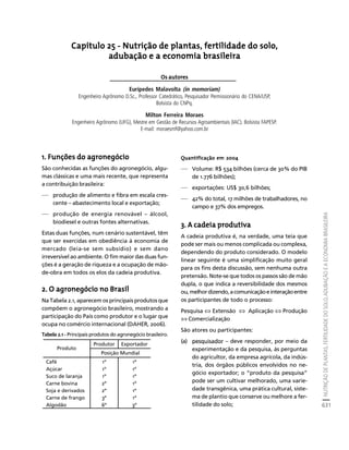 fertilizantesFertilizantes