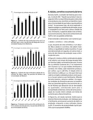 fertilizantesFertilizantes
