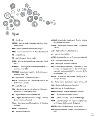 fertilizantesFertilizantes