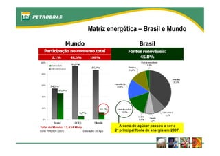 fertilizantesFertilizantes