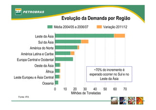 fertilizantesFertilizantes