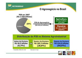 fertilizantesFertilizantes