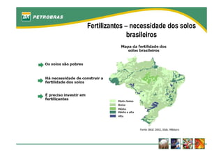 fertilizantesFertilizantes