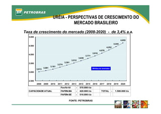 fertilizantesFertilizantes