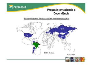 fertilizantesFertilizantes