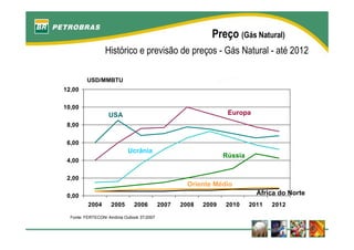 fertilizantesFertilizantes