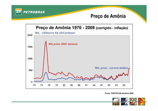 fertilizantesFertilizantes