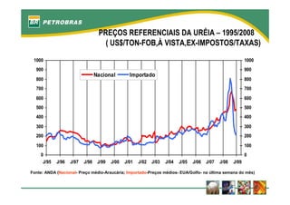 fertilizantesFertilizantes