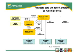 fertilizantesFertilizantes