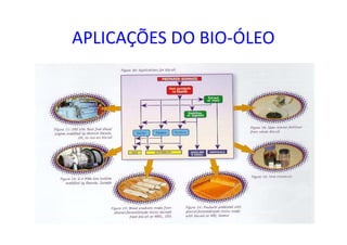 fertilizantesFertilizantes