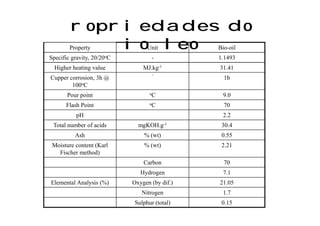 fertilizantesFertilizantes