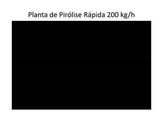 fertilizantesFertilizantes