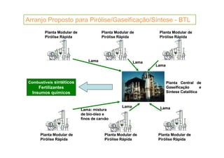 fertilizantesFertilizantes