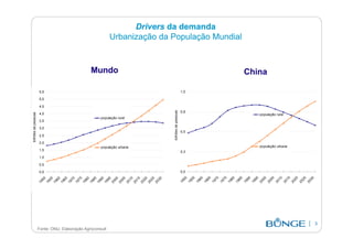 fertilizantesFertilizantes