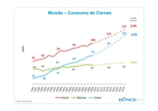 fertilizantesFertilizantes