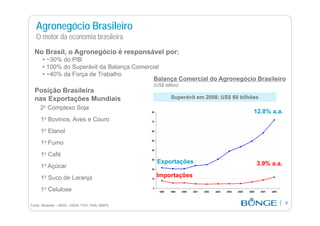 fertilizantesFertilizantes
