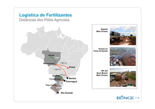 fertilizantesFertilizantes