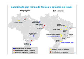 fertilizantesFertilizantes