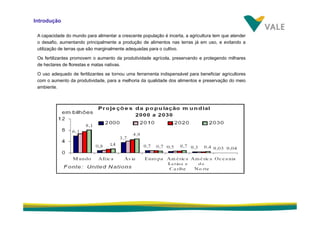 fertilizantesFertilizantes